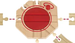 Brio - Mechanical Turntable