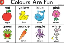 Edvantage - Placemat - Colours are Fun