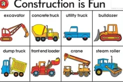 Edvantage - Placemat - Construction is Fun