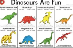Edvantage - Placemat - Dinosaurs are Fun