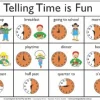Edvantage - Placemat - Telling the Time is Fun