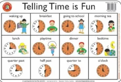 Edvantage - Placemat - Telling the Time is Fun