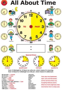 Edvantage - Poster - All About Time