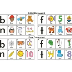 Edvantage - Snap - Consonant