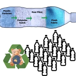 Huggable - Atlanta Dolphin