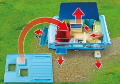Playmobil - Funpark Pickup with Camper (9502)